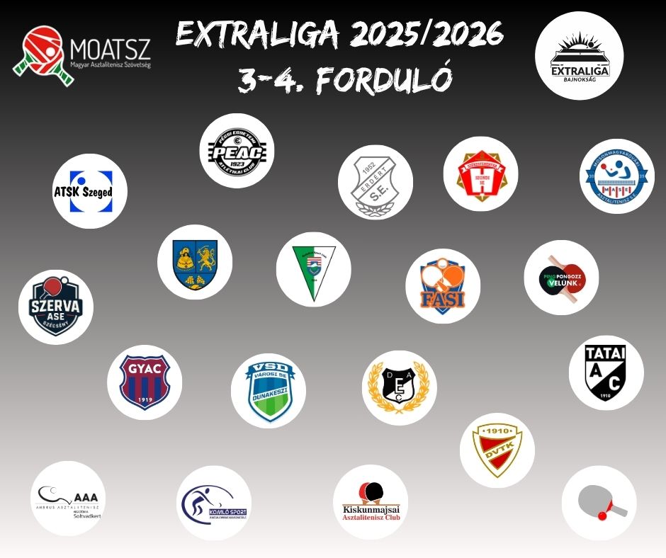 O2 Extraliga Extraliga: 3-4. forduló eredményei - MOATSZ - Asztaliteniszezz!
